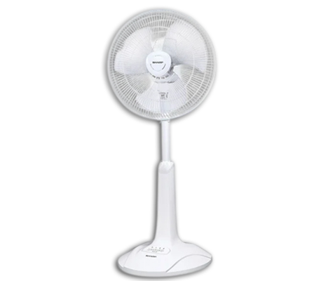 พัดลม  ขนาด 16 นิ้ว